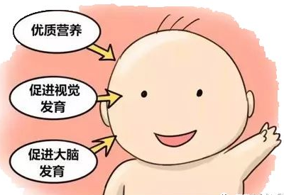 羞羞色电影在线观看检测母乳的意义 羞羞色电影在线观看检测母乳的意义