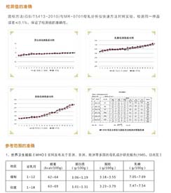 全自动超声波羞羞色电影在线观看厂家--山东羞羞视频APP网站大全下载GK-9000