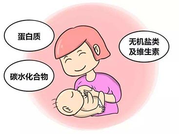 便捷式羞羞色电影在线观看价格 GK-9000便捷式羞羞色电影在线观看价格检测一次贵吗,如何让宝宝吃到高质量的母乳?